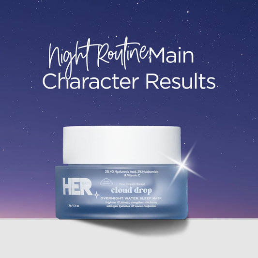 Night Routine, Main Character Results